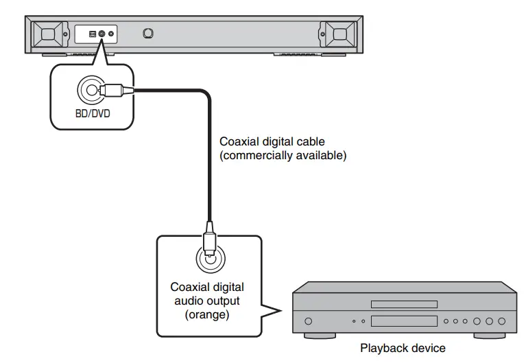 Yamaha SRT-700 TV Speaker Base with Dual Built-in Subwoofers-9