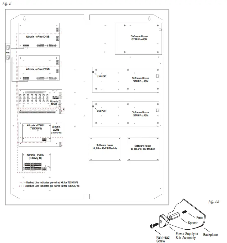 Altronix TROVE Software House Kits fig 3