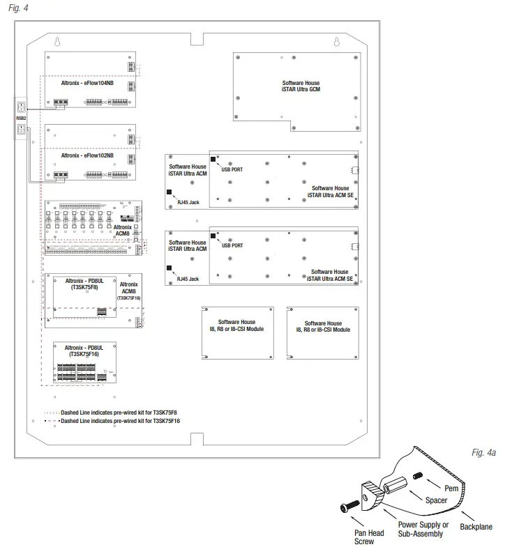 Altronix TROVE Software House Kits fig 4