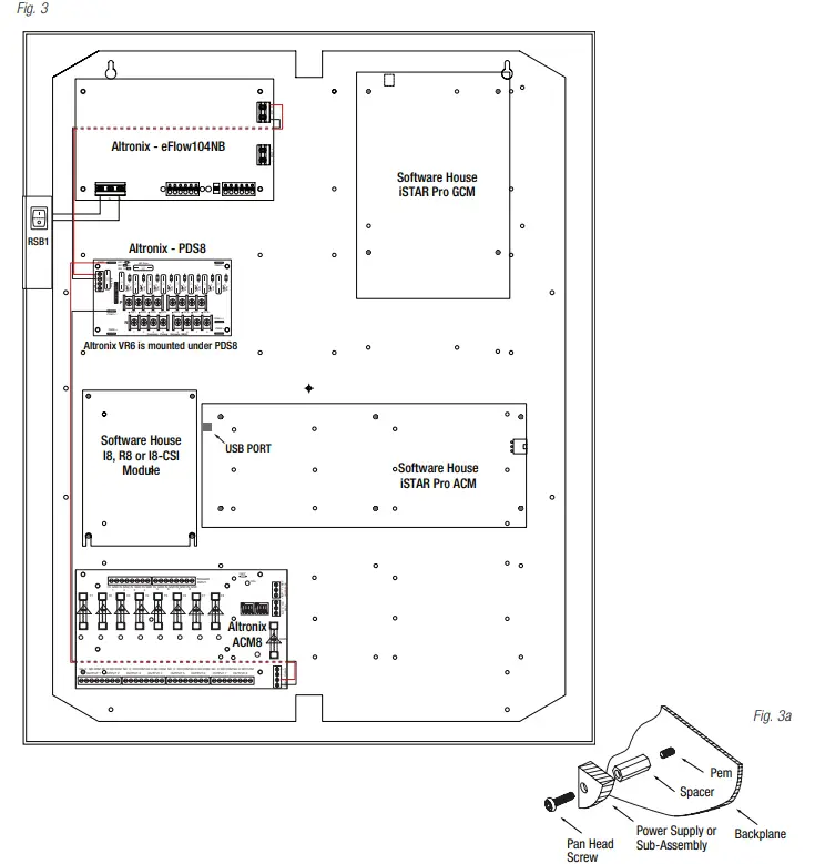 Altronix TROVE Software House Kits fig 5