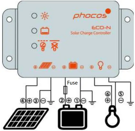 Connecting and Grounding