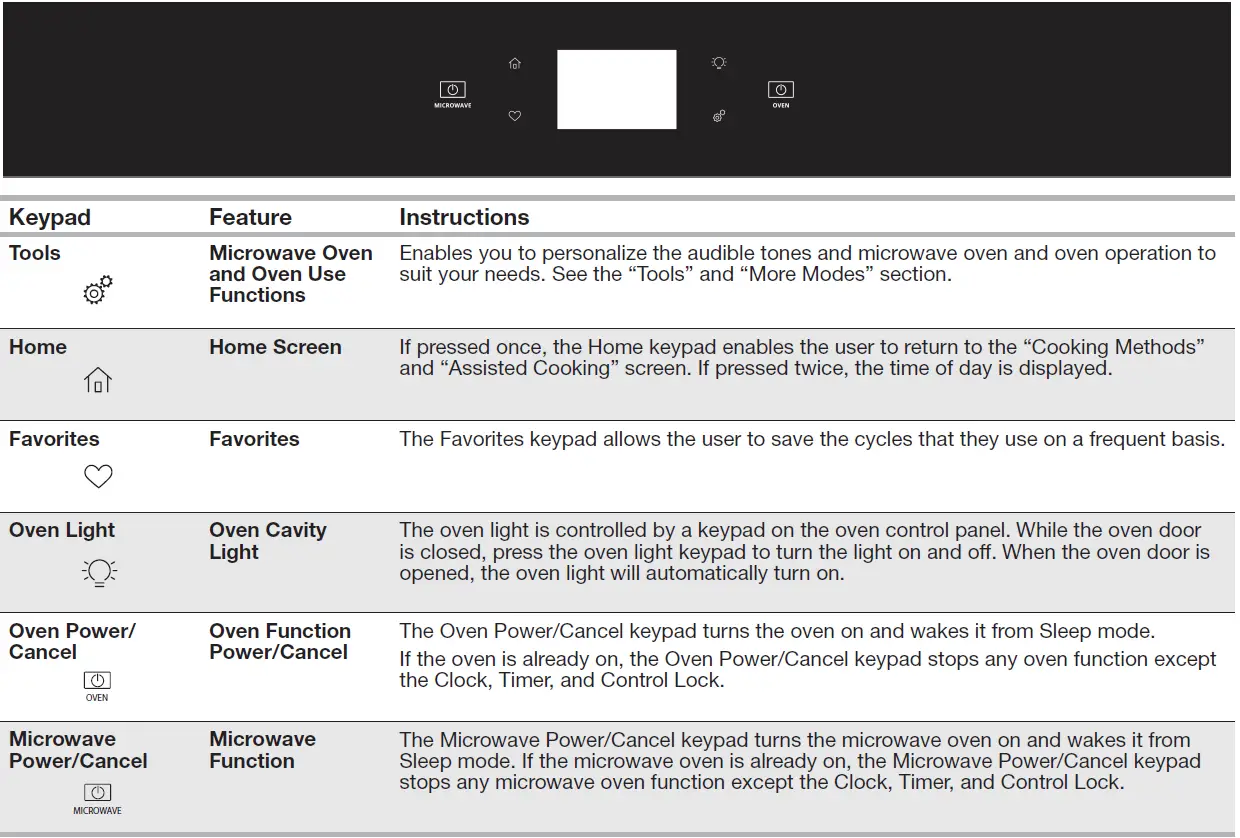 Whirlpool-WOC54EC0HS-Built-In-Electric-Microwave-Oven-FIG-1