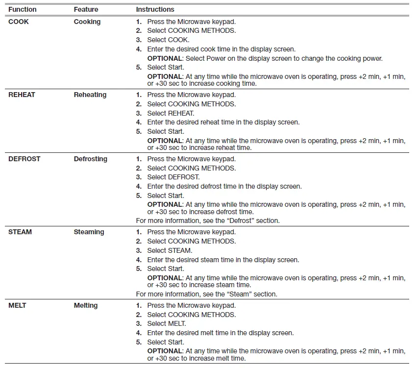 Whirlpool-WOC54EC0HS-Built-In-Electric-Microwave-Oven-FIG-15