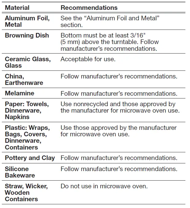 Whirlpool-WOC54EC0HS-Built-In-Electric-Microwave-Oven-FIG-3