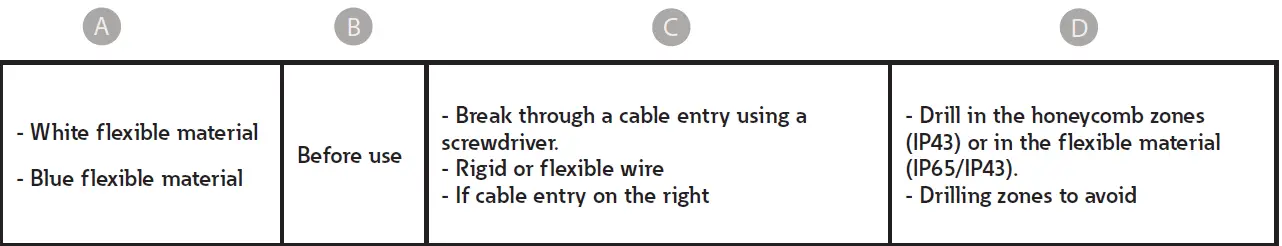 EATON FlexiTech Safety Escape AT 11