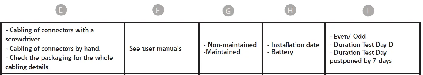 EATON FlexiTech Safety Escape AT 12