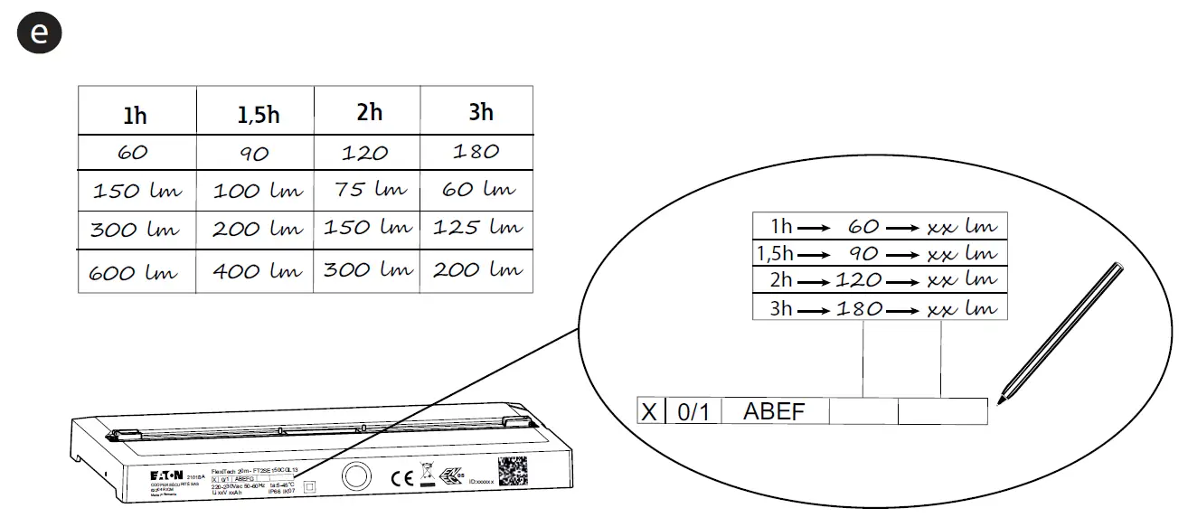 EATON FlexiTech Safety Escape AT 6