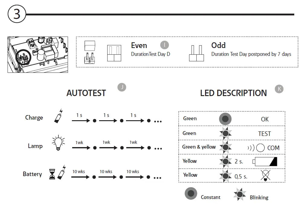 EATON FlexiTech Safety Escape AT 7