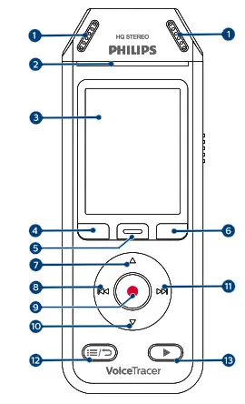 PHILIPS DVT2110, DVT2810 Voice Tracer - Overview of your audio recorder 1