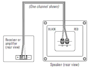 Infinity R162 Black 2–Way Bookshelf Speakers r - 8