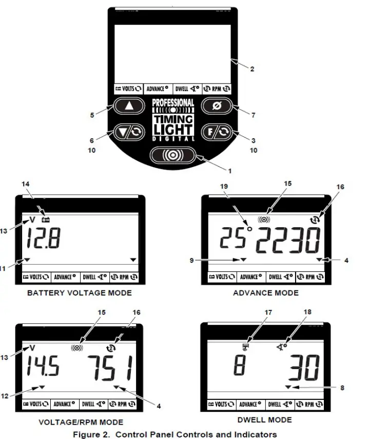 SP-tools-SP62042-Professional-Timing-Light-2