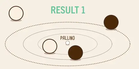 Elakai Bocce Ball - Figure 1