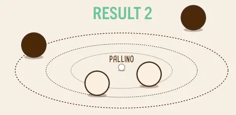 Elakai Bocce Ball - Figure 2