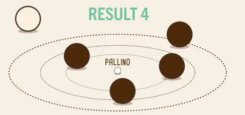 Elakai Bocce Ball - Figure 4