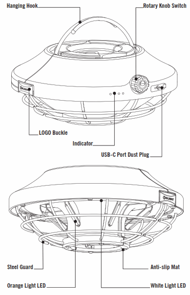 OLIGHT Haloop Rechargeable LED Camping Light - 4