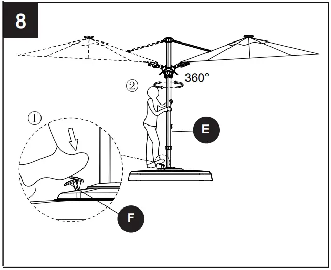 Installation Overview