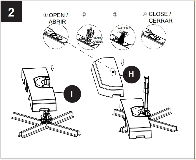 Installation Overview