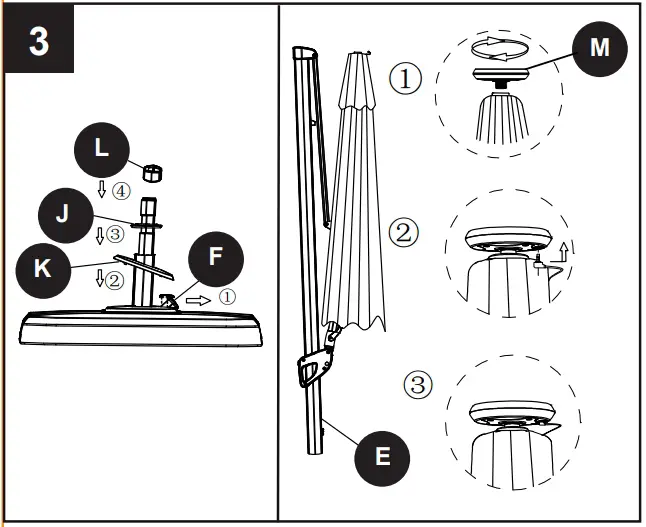 Installation Overview