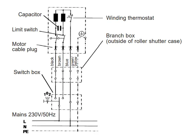 elero-11-NHK-Tubular-Motors-with-Manual-Override-FIG-4