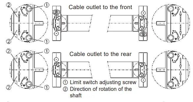 elero-11-NHK-Tubular-Motors-with-Manual-Override-FIG-7.