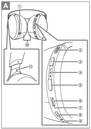 Panasonic RP-HD305B-T Premium Hi-Res Wireless Bluetooth 1