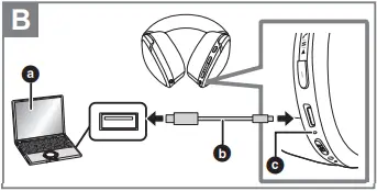 Panasonic RP-HD305B-T Premium Hi-Res Wireless Bluetooth 2