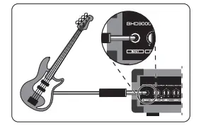 Getting started Figure 1