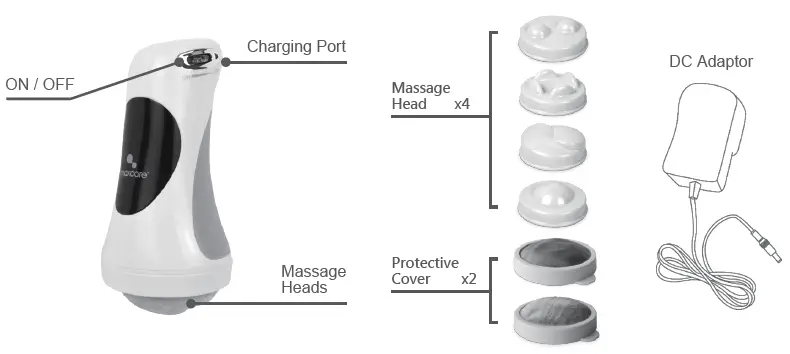 maxcare-MAX-M01MC0313M-MAX-Roller-FIG-1