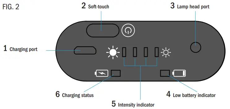 BRASSELER LED6-C Headlight System-fig3
