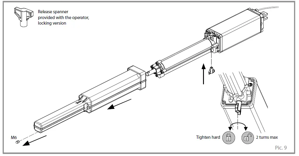 FADINI HINDI 880 SPRINT Oil-Hydraulic-Kit-Operator-for-Swinging-Gates-fig- (11)