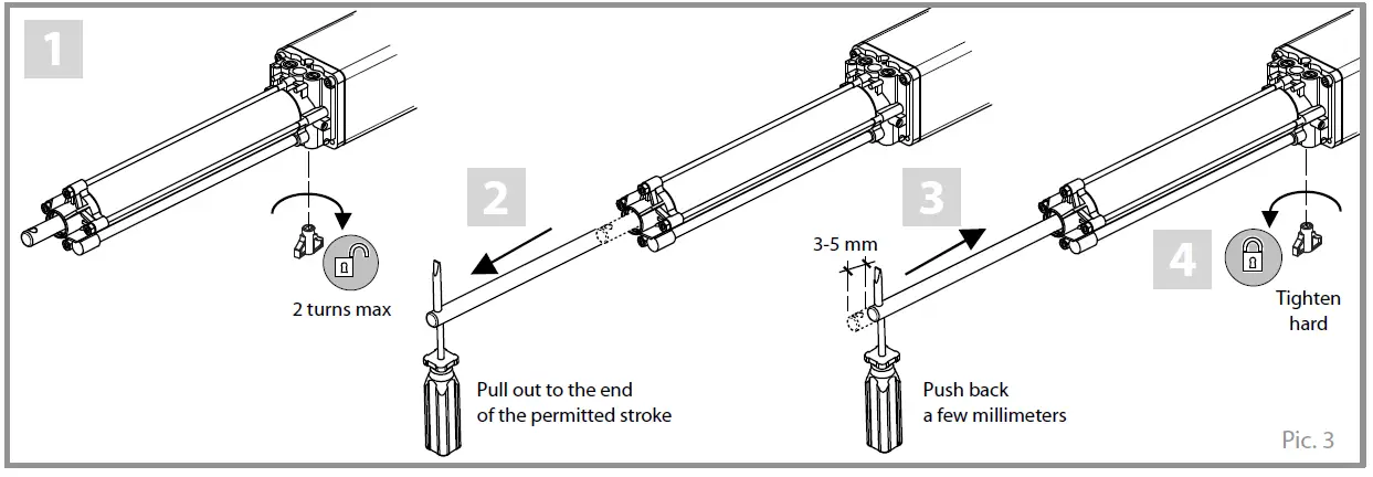 FADINI HINDI 880 SPRINT Oil-Hydraulic-Kit-Operator-for-Swinging-Gates-fig- (4)
