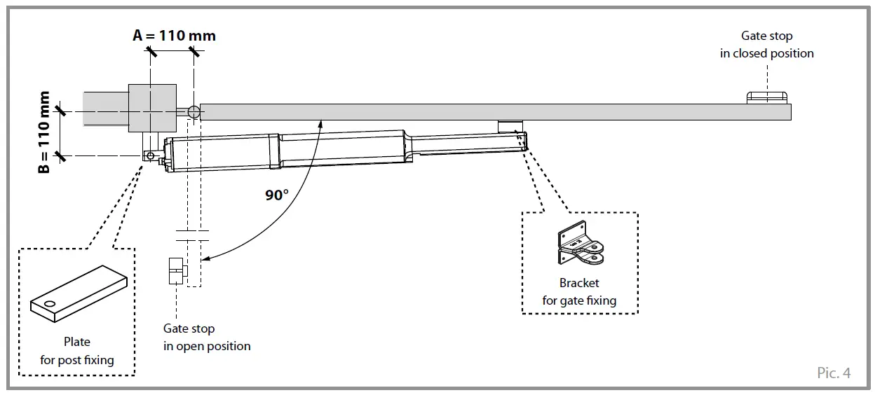 FADINI HINDI 880 SPRINT Oil-Hydraulic-Kit-Operator-for-Swinging-Gates-fig- (5)