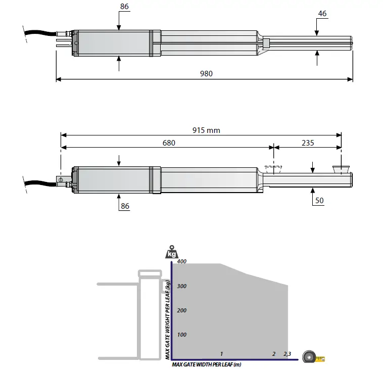 FADINI HINDI 880 SPRINT Oil-Hydraulic-Kit-Operator-for-Swinging-Gates-fig- (9)