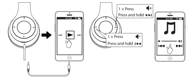 anko 21BF02 Bluetooth Headphone - Figure 2
