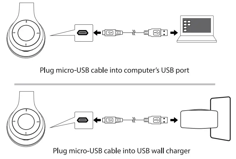 anko 21BF02 Bluetooth Headphone - Figure 4