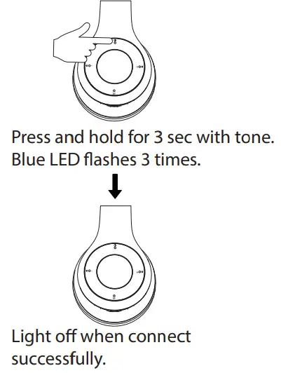anko 21BF02 Bluetooth Headphone - Figure 6