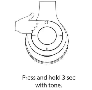 anko 21BF02 Bluetooth Headphone - Figure 7