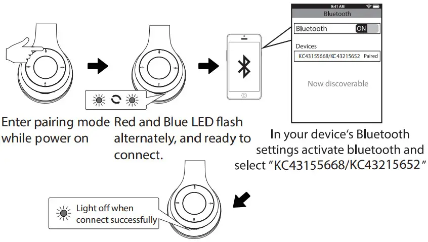 anko 21BF02 Bluetooth Headphone - Figure 8