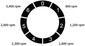 HI-TECH 8 Inch Slant Cabber A06