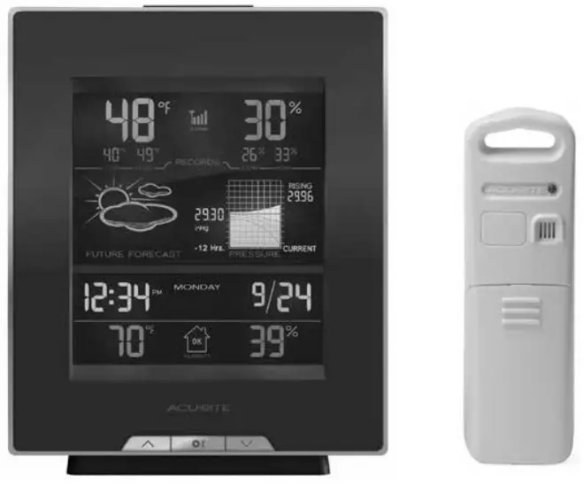 AcuRite 02008 Weather Station -