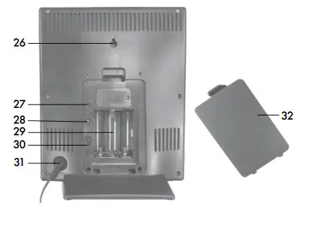 AcuRite 02008 Weather Station -BACK OF DISPLAY UNIT