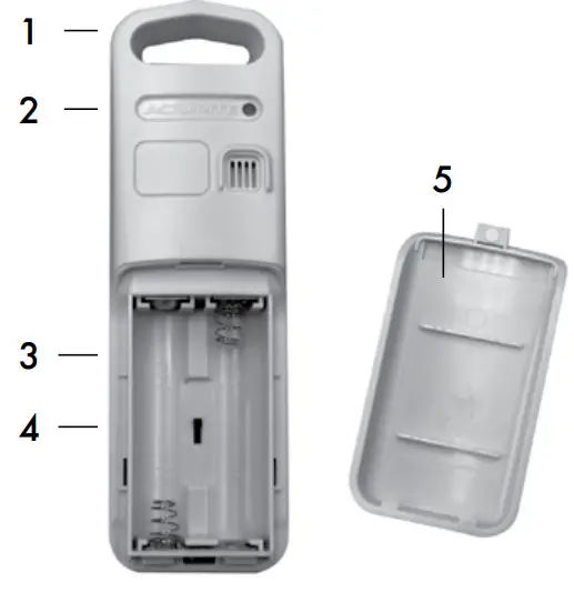 AcuRite 02008 Weather Station -Features & Benefits