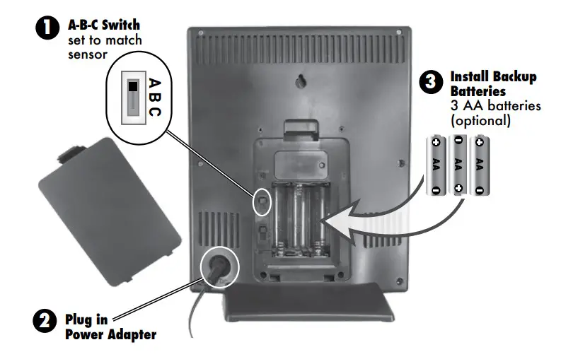 AcuRite 02008 Weather Station -Plug in Power Adapter