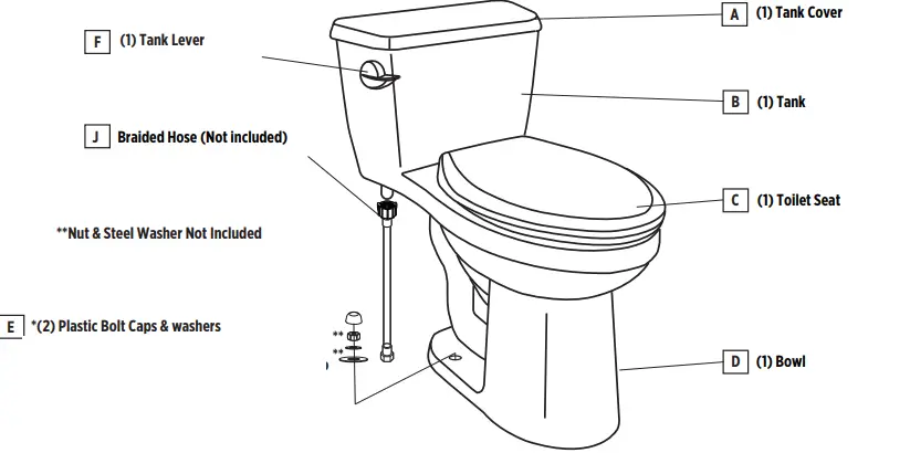 GERBER 8CGE0135 One Piece Toilets-FIG2
