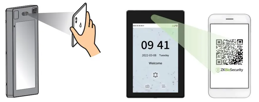 QR Code as the Mobile Credential