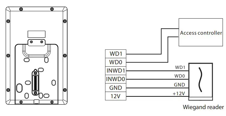 Wiegand Reader Connection