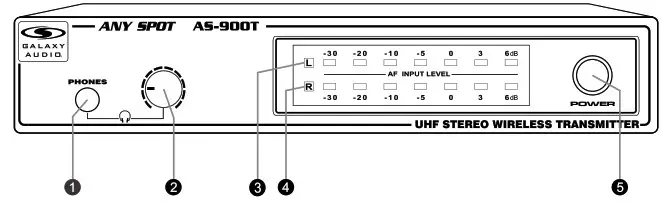 GALAXY AUDIO AS 900 Any Spot Wireless Personal Monitor - System Components 2