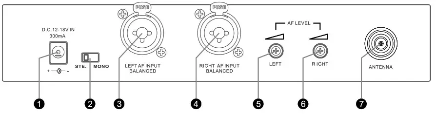 GALAXY AUDIO AS 900 Any Spot Wireless Personal Monitor - System Components 3
