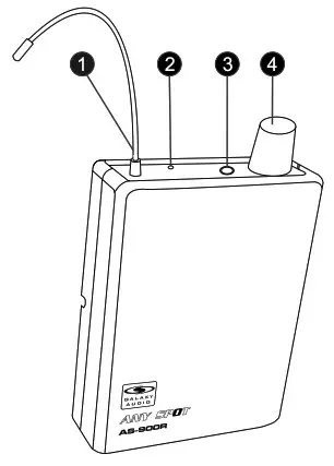 GALAXY AUDIO AS 900 Any Spot Wireless Personal Monitor - body pack 1
