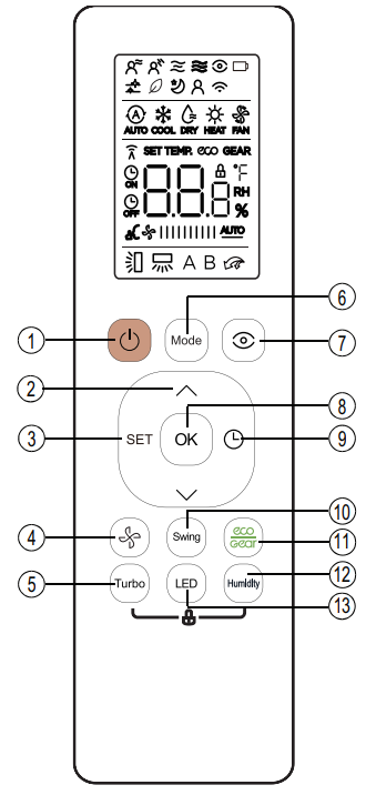 LENNOX 22U49 Mini Split Systems Wireless Indoor Unit Controller-